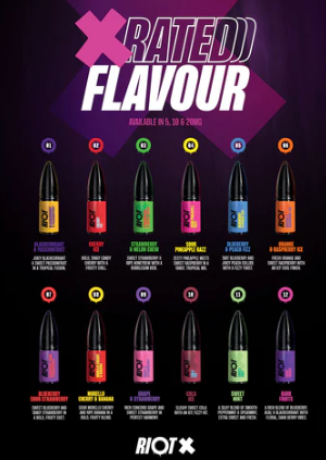 Riot Supercharged Nic Salts